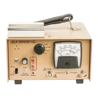 Ludlum Model 177-56