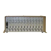 Ludlum model_4600_series